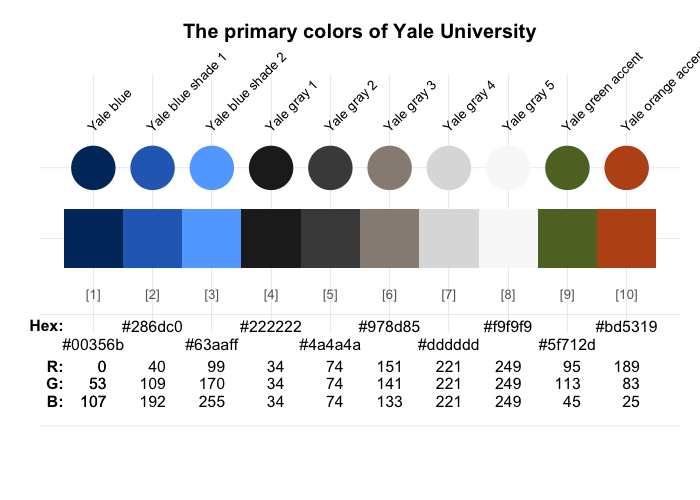 The Colors Of Your University Unicol