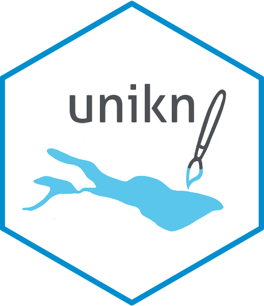 R package unikn::